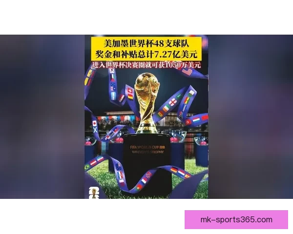 2026世界杯举办地全面解析与赛事亮点前瞻