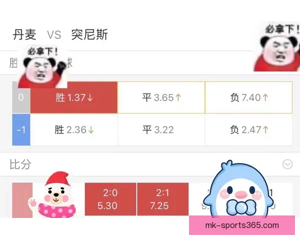 世界杯足球竞猜赔率解析 揭示赛前热度与球队表现的深度关系