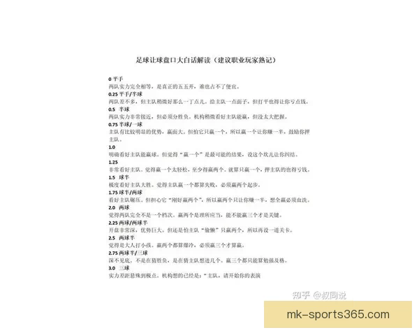 世界杯足球竞猜盘口分析技巧及热门投注策略全解析